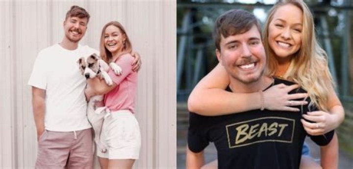 MrBeast's Ex-Girlfriend: Uncovering The Mystery