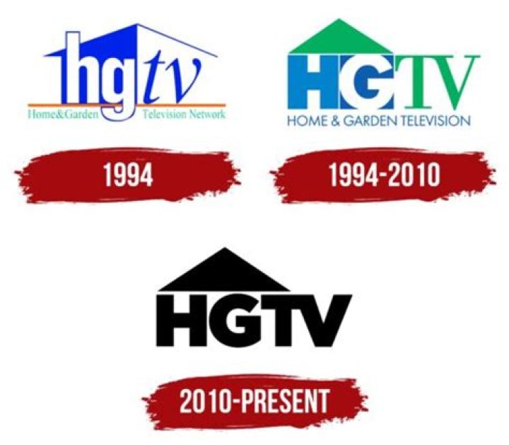 The Evolution And Impact Of The HGTV Network Logo