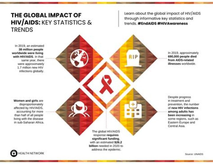 The Extraordinary Life And Impact Of Bernard Staplefield