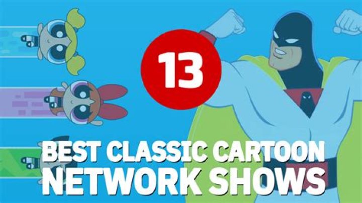 The Nostalgic Charm: A Comprehensive Guide Of Classic Cartoon Network Shows