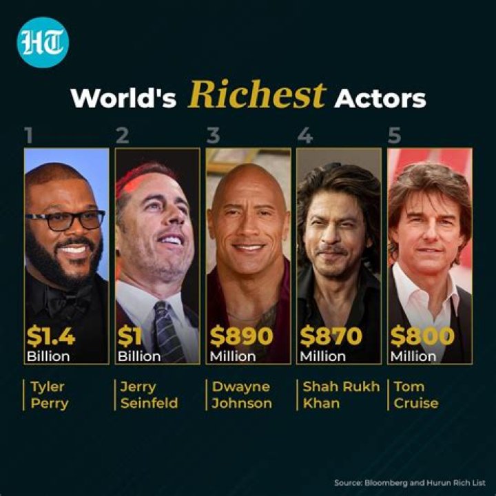 The Richest Actor In Hollywood: Samuel L. Jackson's Net Worth