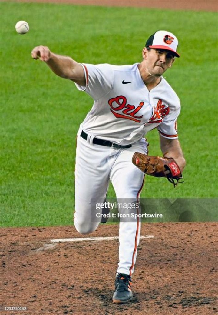 The Ultimate Guide To Calvin Kremer: MLB Pitcher Analysis And Highlights