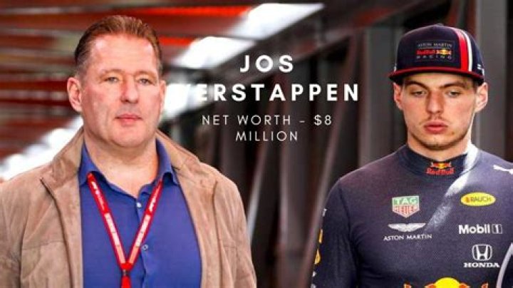 The Ultimate Guide To Jos Verstappen's Impressive Net Worth