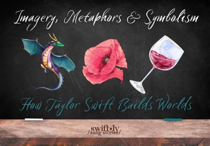 Transforming Creativity: The Magic Of Taylor Swift Imagery