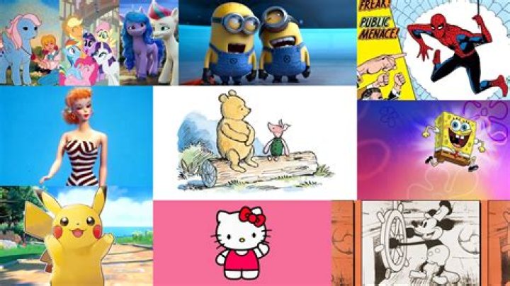 Ultimate Guide: Discovering Boys' Beloved Cartoon Characters