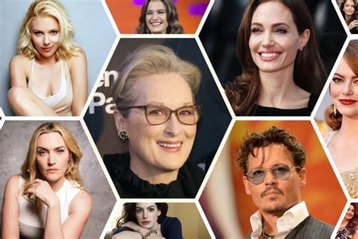 Ultimate Guide: Explore Our Comprehensive List Of Famous Actresses With Photos