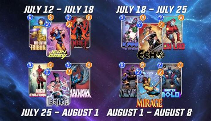 Ultimate Guide To 'The Marvels' Embargo: Everything You Need To Know