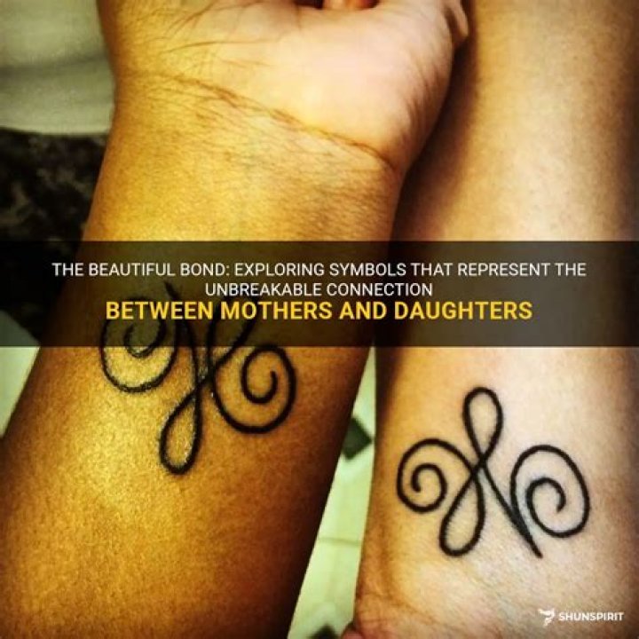 Unbreakable Bonds: Symbols For Father And Daughter