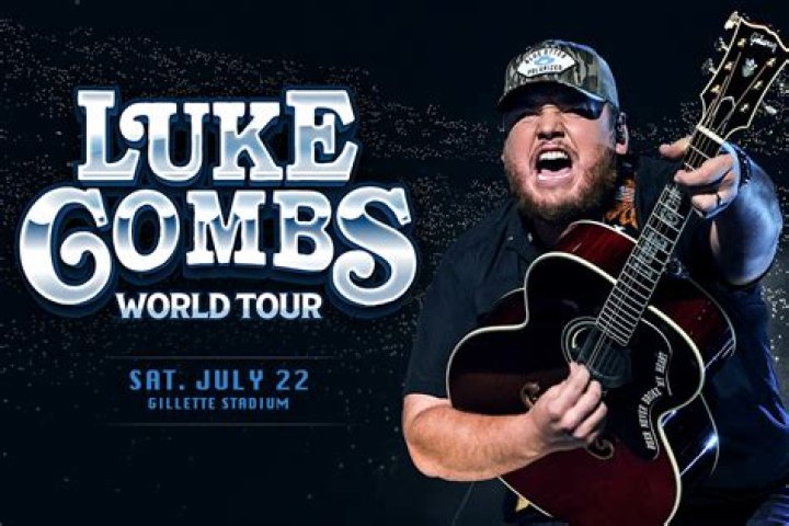 Uncovering The Inspiration Behind Luke Combs' "Where The Wild Things Are"