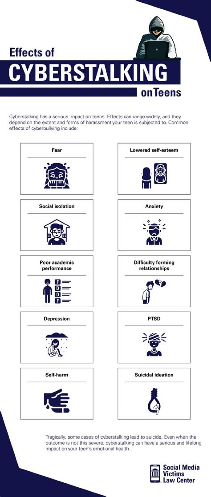 Understanding Cyberstalking: The Digital Age's New Menace