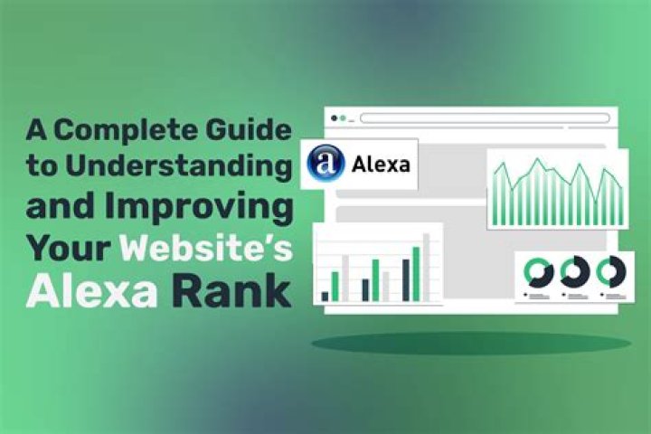 Understanding My Site Rank: A Comprehensive Guide