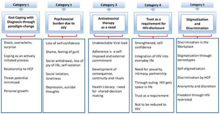 Understanding The Challenges Of A SERPs Rank Checker Not Working