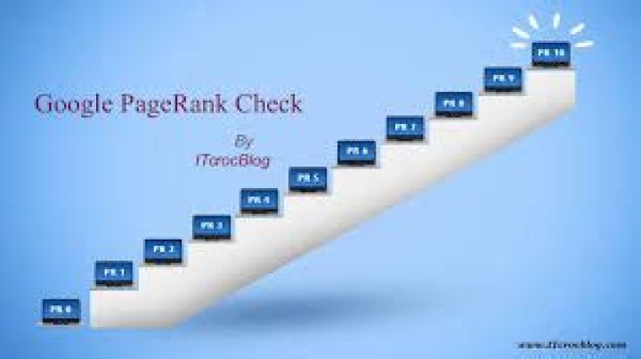 Unleashing The Power Of A Free Online Rank Checker