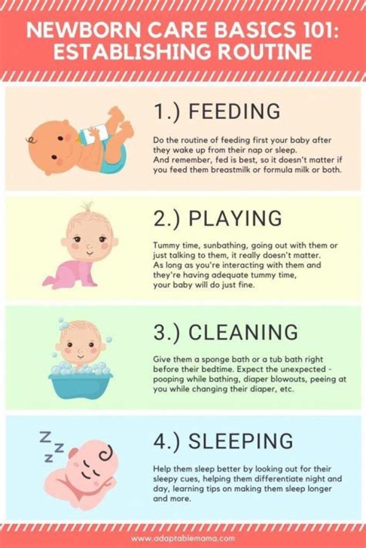 Unlocking Free Baby Stuff Through Medicaid: A Guide For New Parents