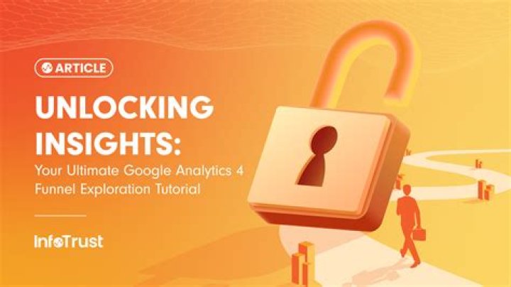 Unlocking Insights With A Mobile Ranking Report