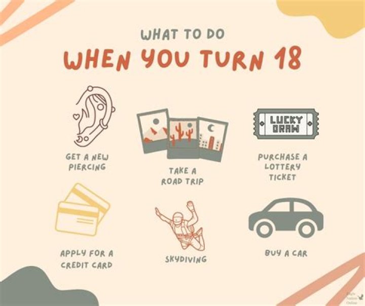 Unlocking New Adventures: What Can You Do When You Turn 18?