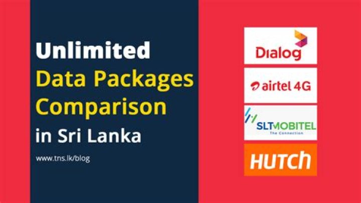 Unlocking Online Success With SEO Packages In Sri Lanka