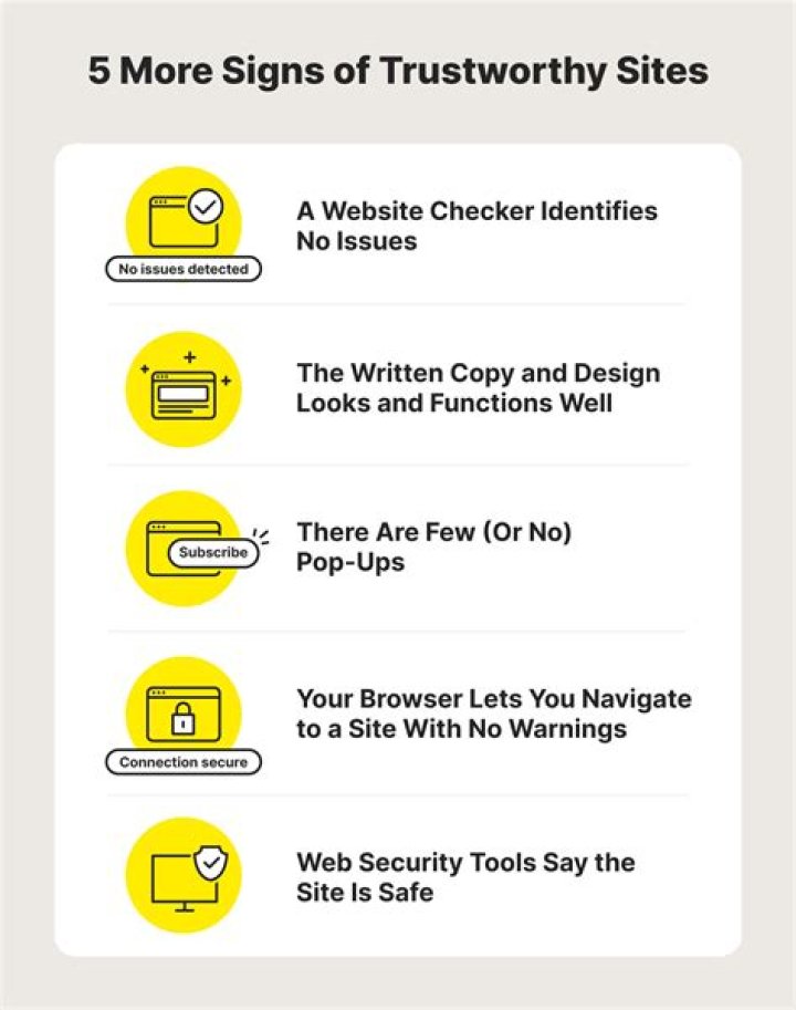 Unlocking Success: How To Check Website Rank Effectively