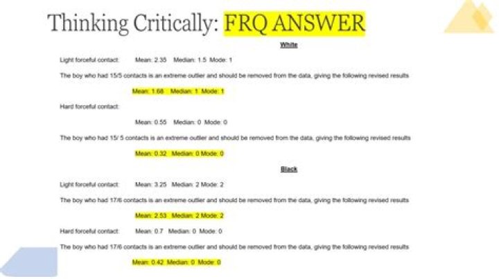 Unlocking Success: Navigating AP Psychology FRQ 2024 Answers