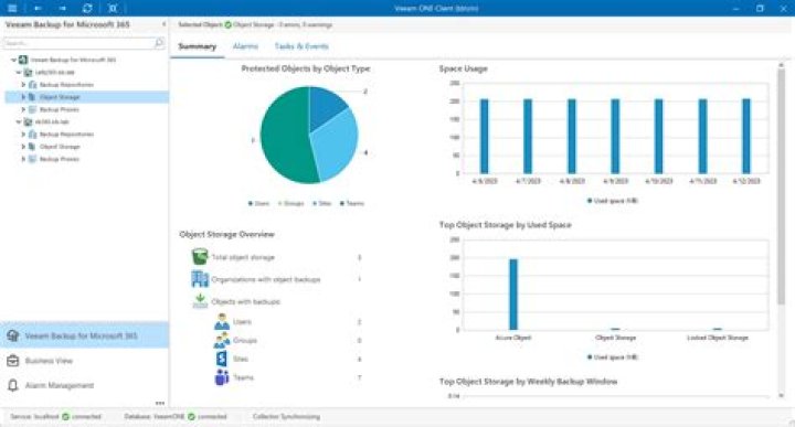 Unlocking Success: The Essential Guide To Mobile Rank Tracking Software