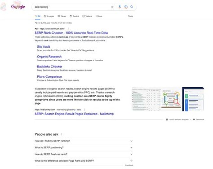 Unlocking The Mystery Of SERPs De Google