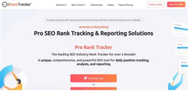 Unlocking The Power Of Free Google Rank Tracker Tools