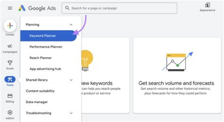 Unlocking The Secrets Of Google Keyword Research