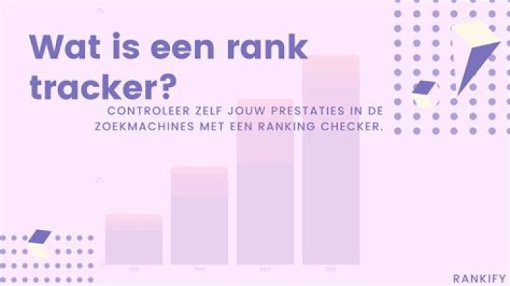 Unlocking The Secrets Of Google Positie Check