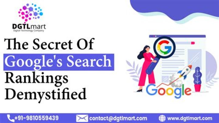 Unlocking The Secrets Of Google Rank Check: A Comprehensive Guide