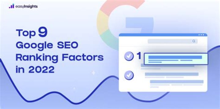 Unlocking The Secrets Of Google SEO Ranking Check
