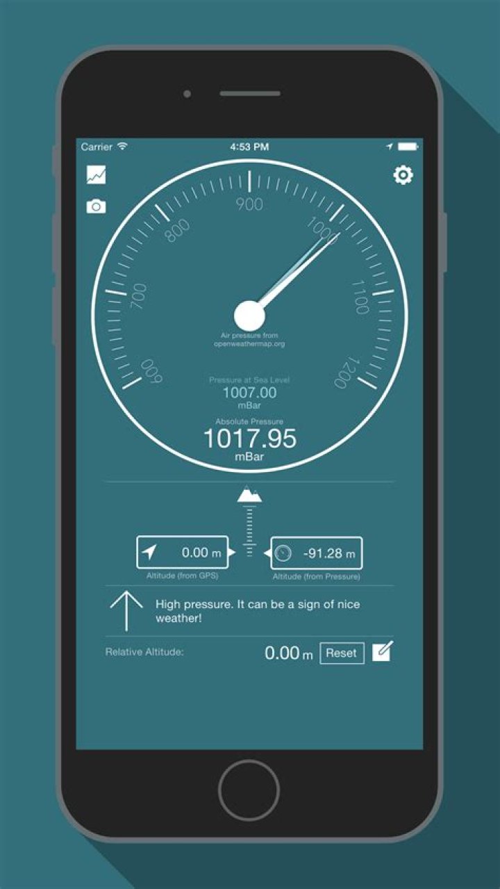 Unlocking The Secrets Of The Barometer In Your Phone