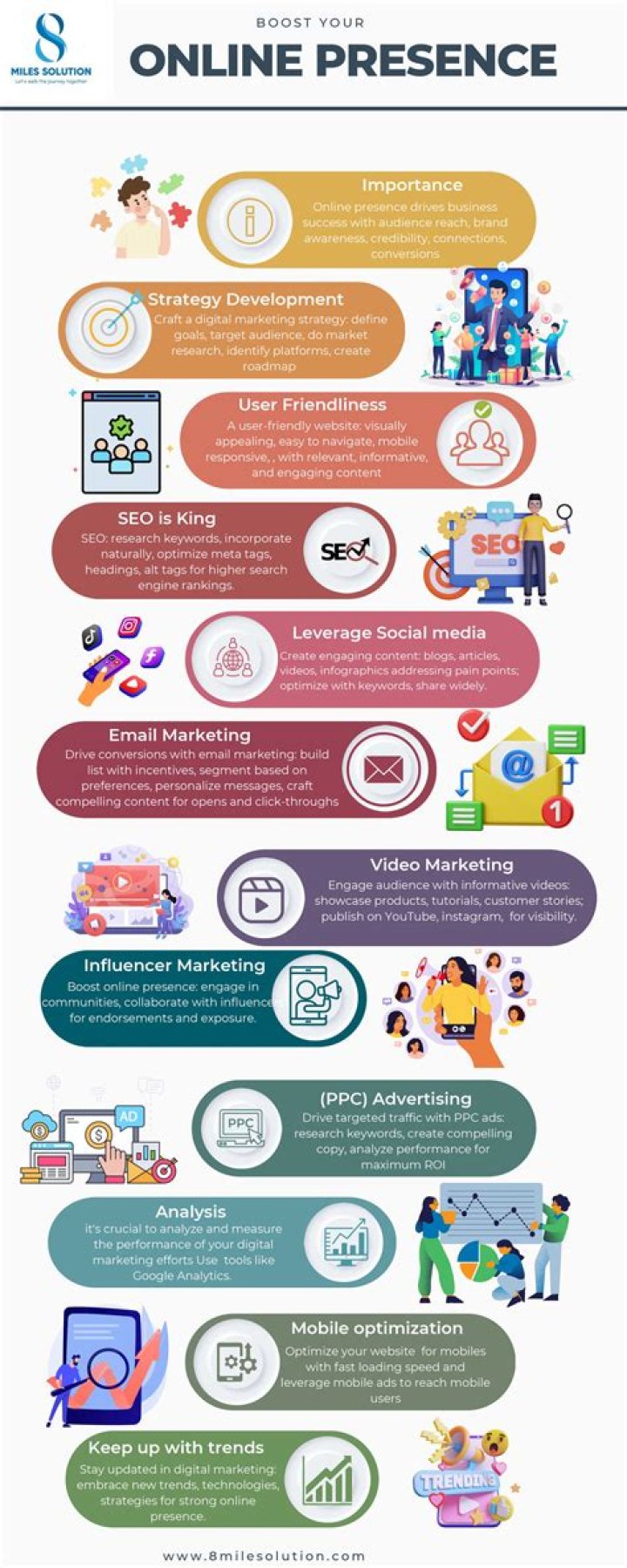 Unlocking The Secrets Of Website Rank Free: Boost Your Online Presence