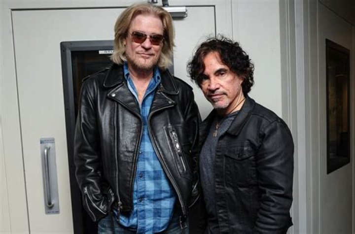 Unpacking The Mystery: Is Hall & Oates Gay?
