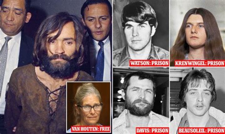 Unraveling The Complex Life Of Charles Manson's Mother
