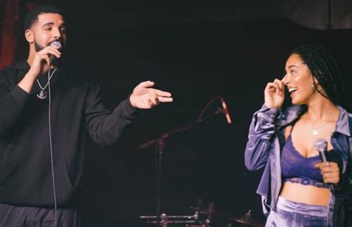 Unraveling The Connection: Jorja Smith And Drake's Relationship