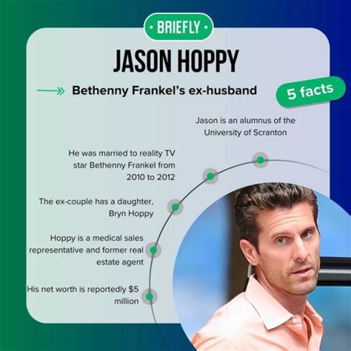 Unraveling The Life Of Jason Hoppy: Beyond The Spotlight