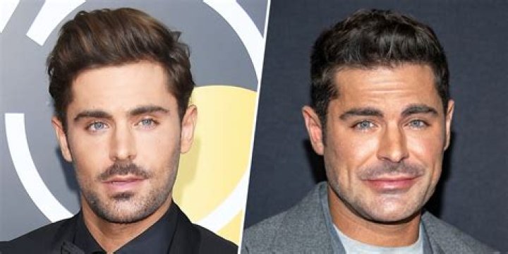 Unraveling The Mystery: How Old Is Zac Efron?