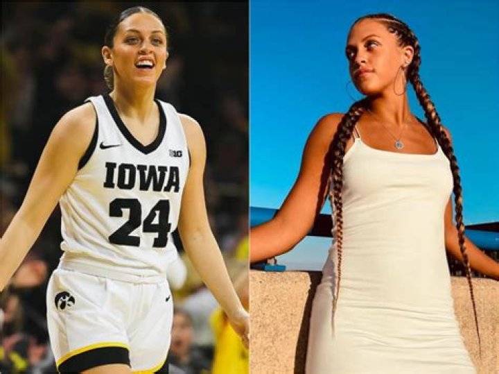 Unraveling The Mystery: What Gender Is Brittany The Basketball Player?