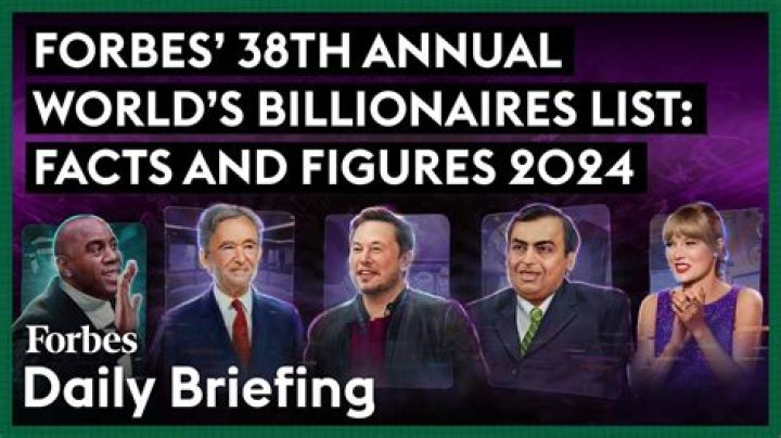 Unveiling Simon Cowell's Net Worth: Insights From Forbes