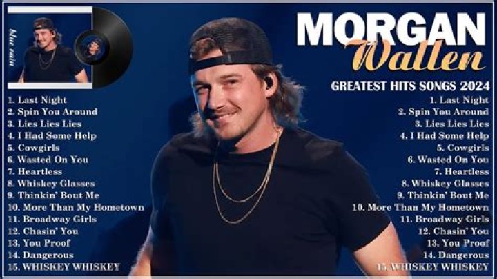 Unveiling The Anticipation: Morgan Wallen Album 2024