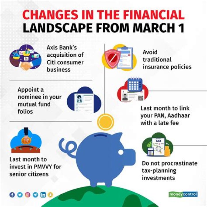Unveiling The Financial Landscape: The Worth Of Pacific Holdings Limited According To Forbes