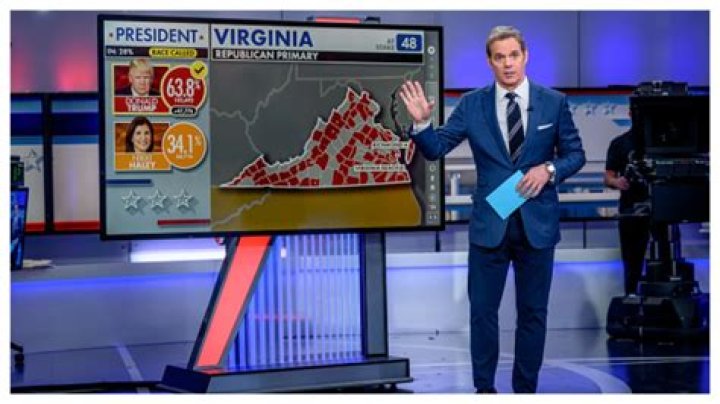 Unveiling The Journey Of Bill Hemmer: From Local News To National Fame