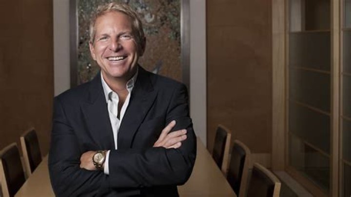 Unveiling The Journey Of Bruce Rockowitz: A Visionary Leader In Business