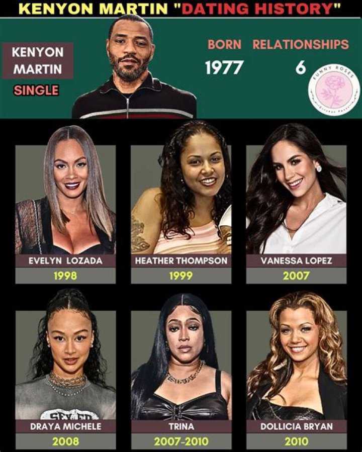 Unveiling The Life And Legacy Of Heather Martin Kenyon