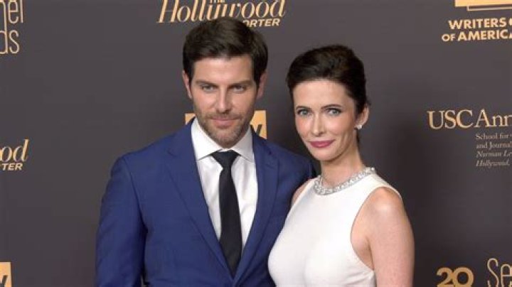 Unveiling The Love Life Of David Giuntoli: A Deep Dive Into His Couple Dynamics