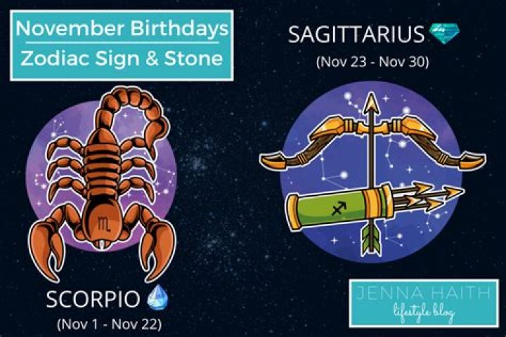 Unveiling The Mysteries Of The November 20th Horoscope