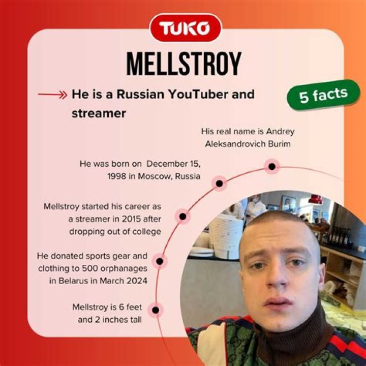 Unveiling The Mystique Of Russian Mellstroy Net Worth