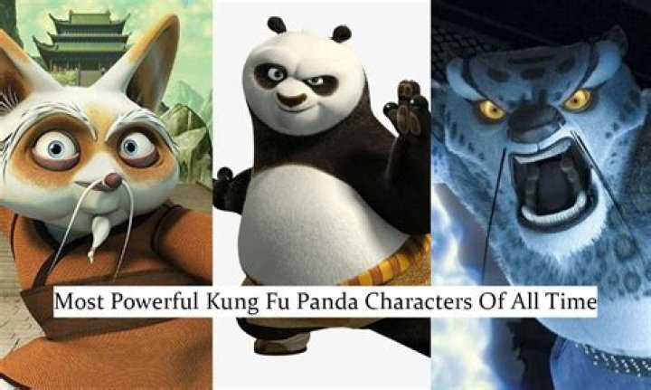 Unveiling The Stars Behind The Magic: The Kung Fu Panda Cast
