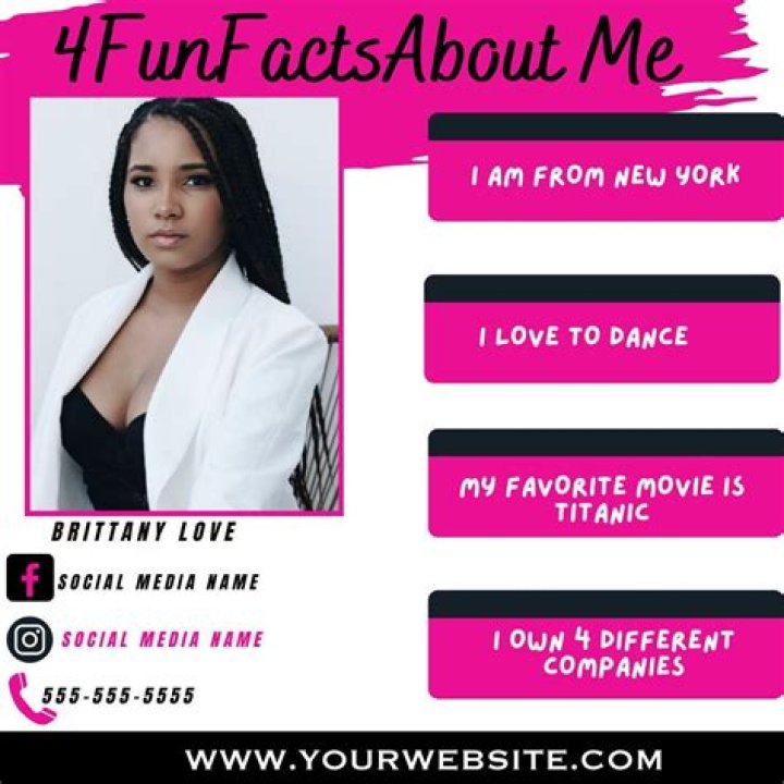 Unveiling The Uncommon: Interesting Facts About Me