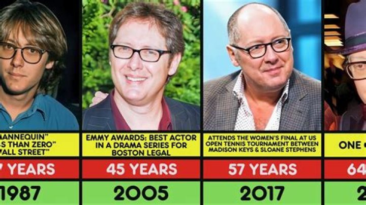 Unveiling The Weight Of James Spader: The Man Behind The Roles